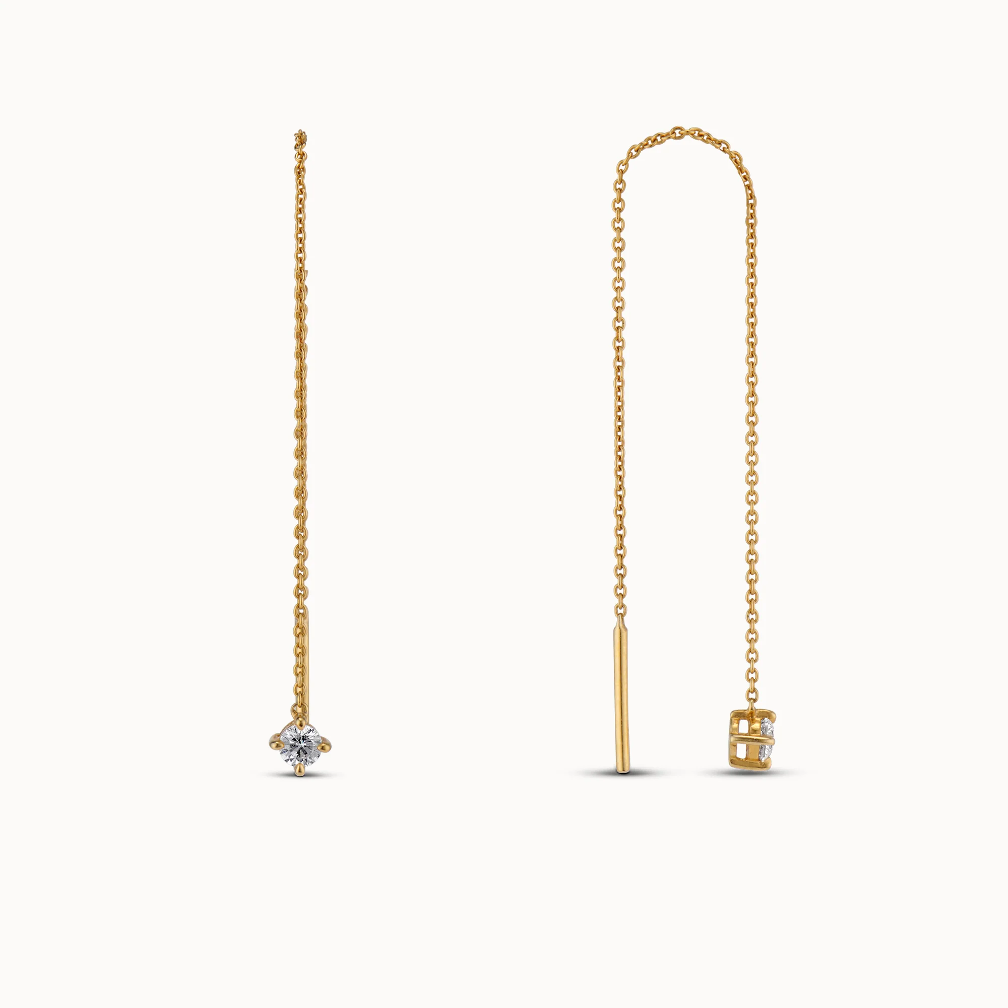 CZ Chain Threaders